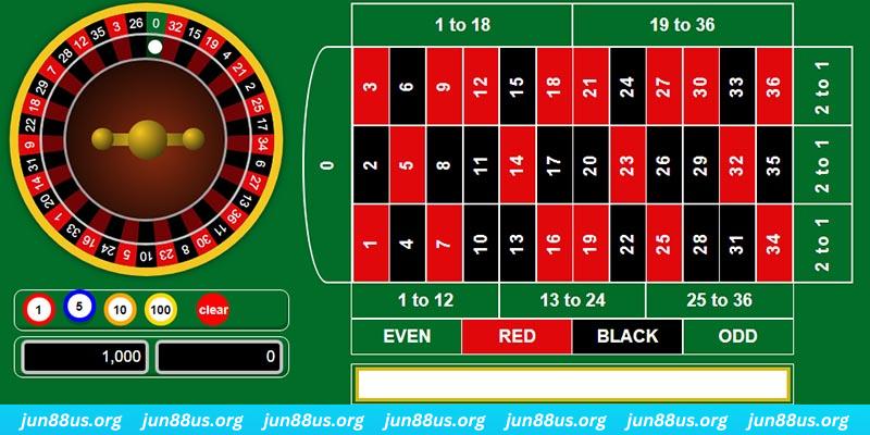 f8bet09 how to play baccarat