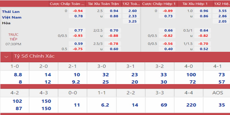 f8bet09 gà chọi đắk pơ